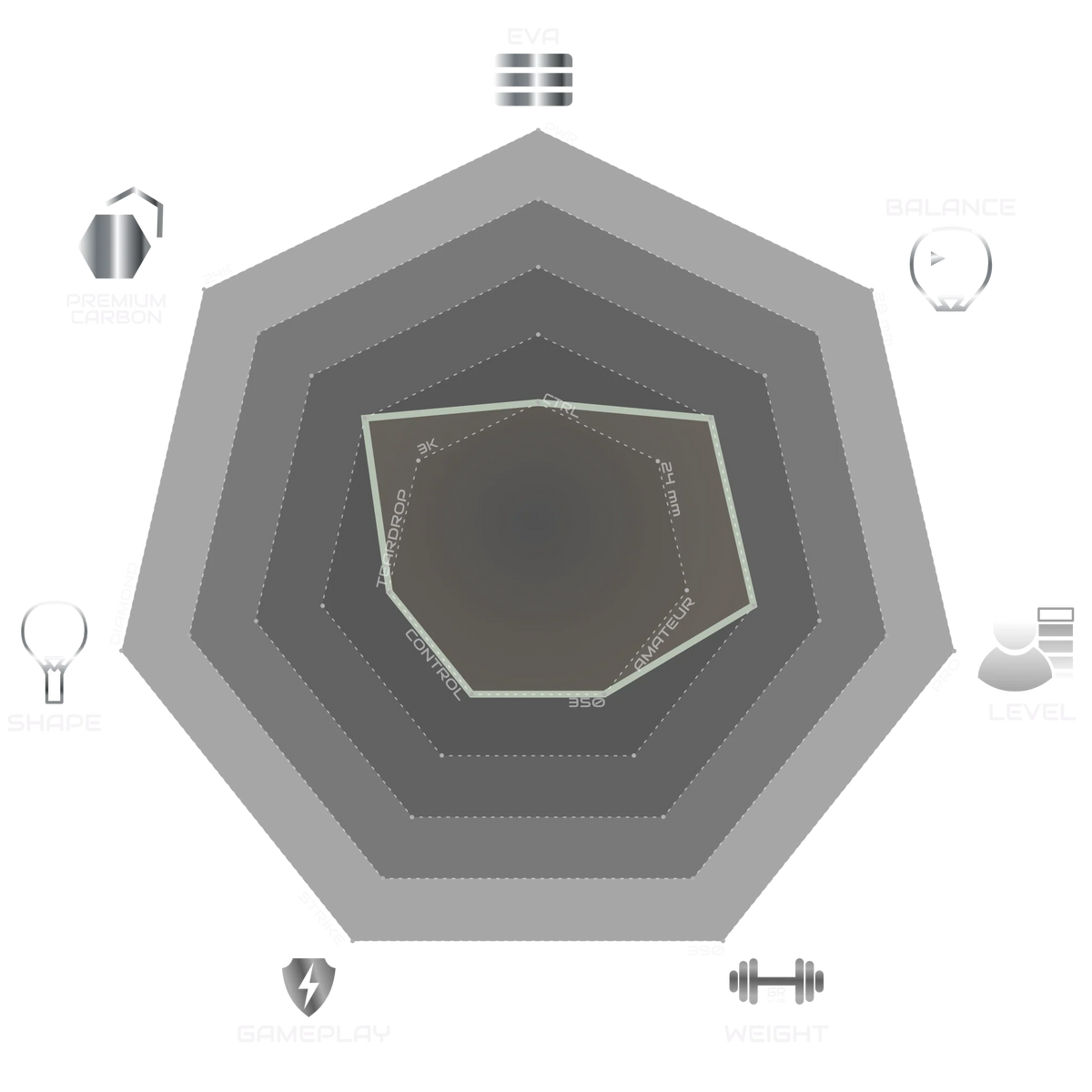 Padel Racket Stealth Radian 2.0 - Padelspeed - UK padel and racket sports shop (Sports and outdoors, Paddle tennis)